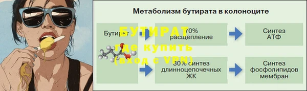 синтетический гашиш Бородино